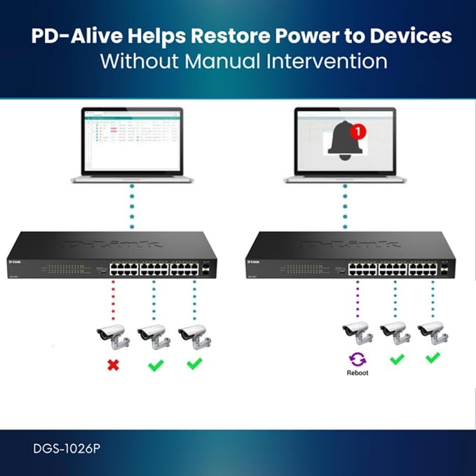 D-Link 24-Port Gigabit PoE+ Unmanaged Switch - Image 13