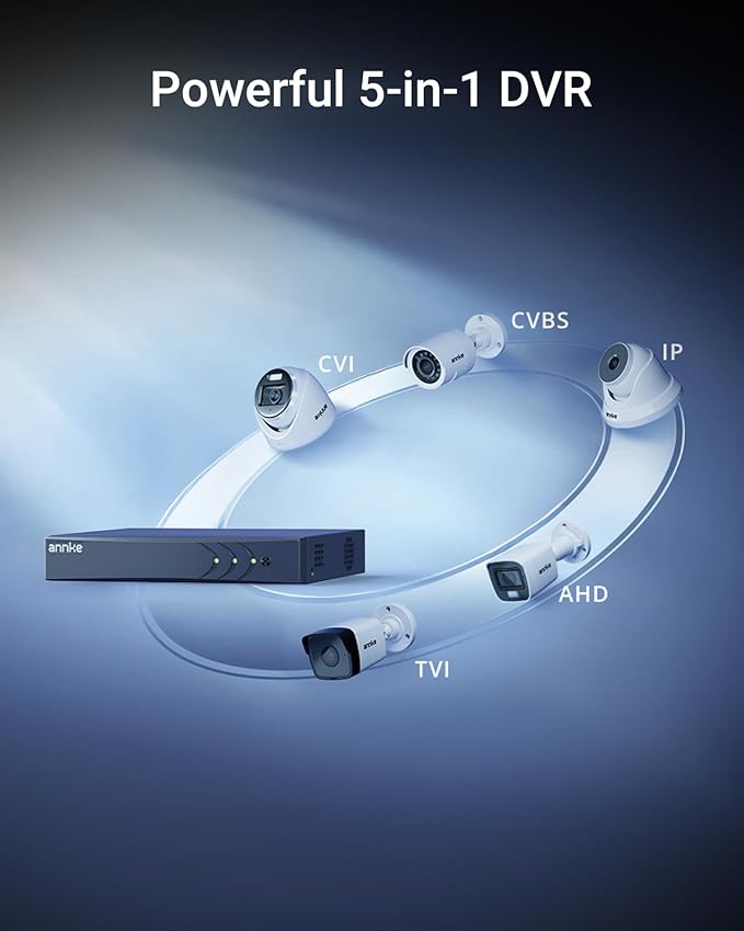 ANNKE 8CH 3K Lite Security Digital Video Recorder - Image 5