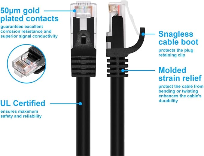 Monoprice - 111352 Flexboot Cat5e Ethernet Patch Cable - Network Internet Cord - Image 3