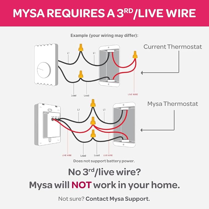 Mysa Smart Thermostat for Electric Baseboard Heaters 240V | Remote Control - Image 8