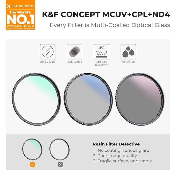 K&F Concept 58mm UV/CPL/ND Lens Filter Kit-18 Multi-Layer Coatings, UV Filter + - Image 2
