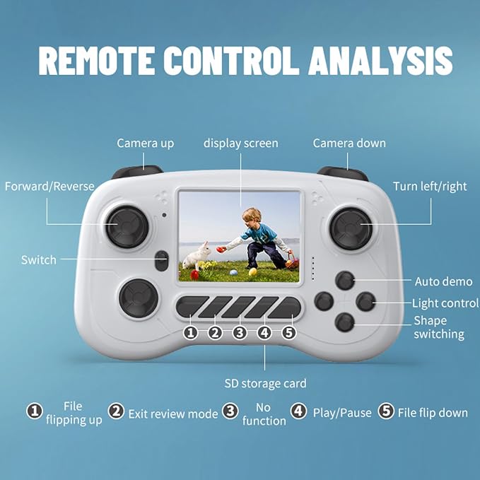 Remote Control Car Toys, RC Car - Image 7
