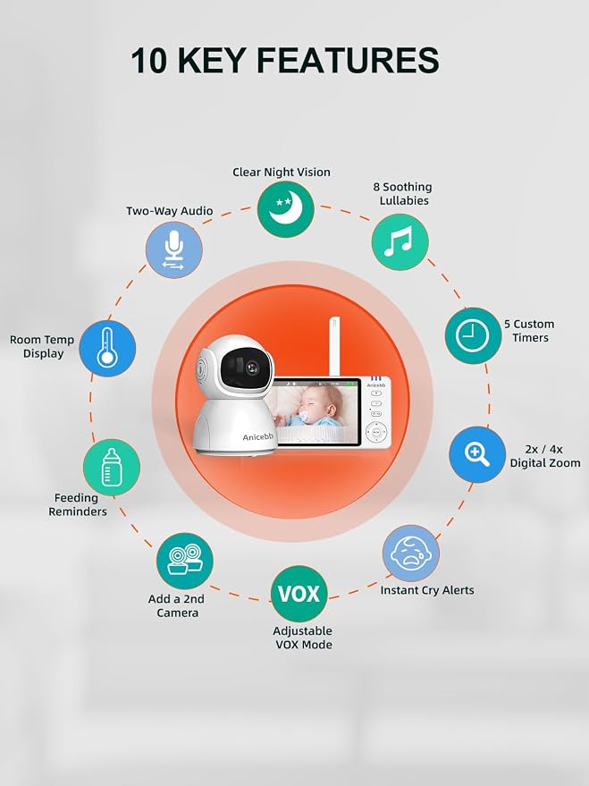 5" HD Video Baby Monitor with Camera and Audio, No WiFi Hack-Proof Security - Image 8