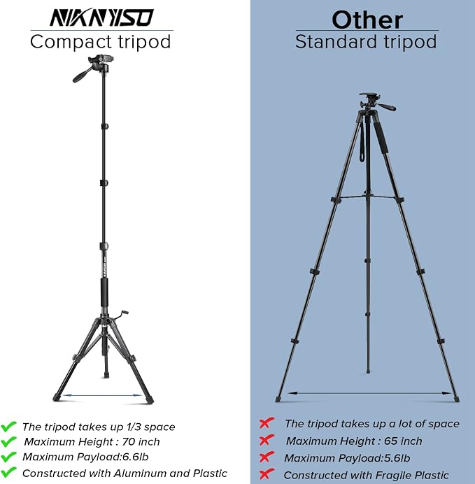 Camera Tripod 69 Inch, Patented 3-Way Swivel Portable Phone Tripod Professional - Image 6