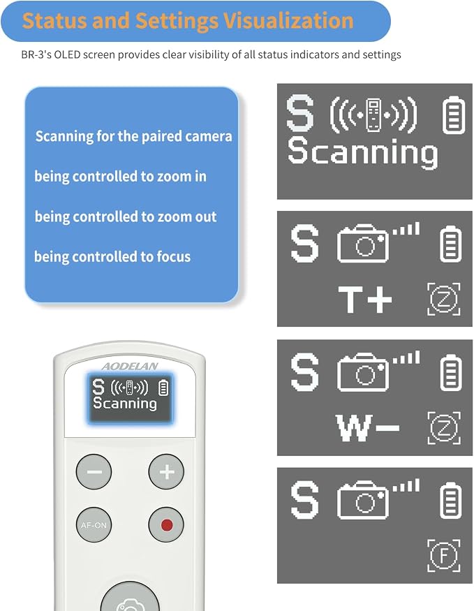 for Sony Camera Wireless Remote Control - Image 6