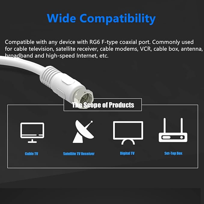 Coaxial Cable, 3ft White Coax Cable RG6 F Male to Male Connector Cord 75 Ohm - Image 5