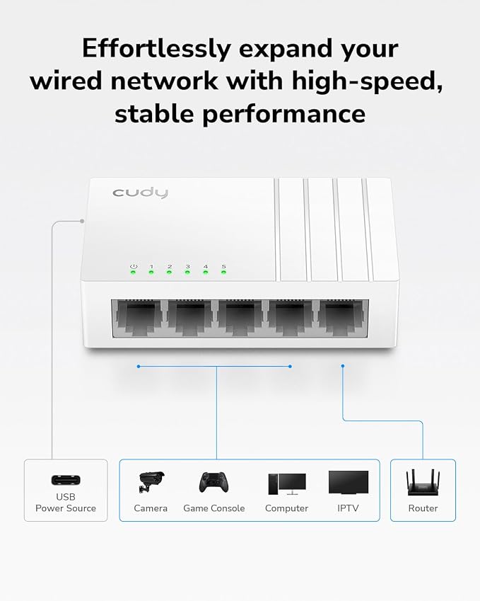 Cudy GS105U 5 Port Gigabit Ethernet Switch - Image 3