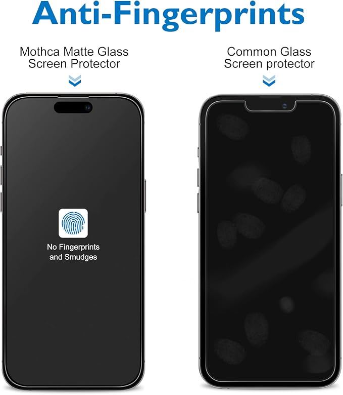 Mothca 2 Pack Matte Glass Screen Protector - Image 4