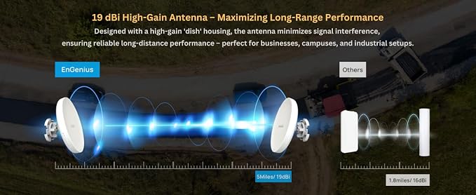 EnGenius Wi-Fi 6 5GHz 1, 200 Mbps, 2x2 Outdoor Wireless Bridge, 26 dBm - Image 10