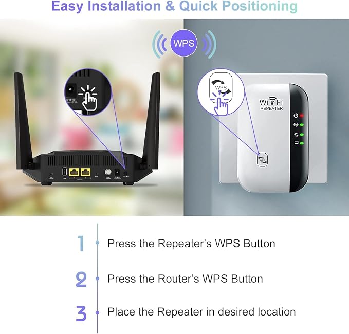 WiFi Extender, WiFi Signal Booster Up to 5800sq.ft and 52+ Devices, WiFi Range - Image 7
