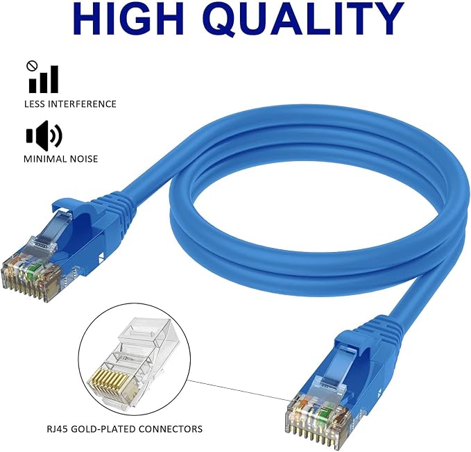 Adoreen Cat 6 Ethernet Cable 75 Ft-Blue, Outdoor & Indoor Snagless Long Round - Image 3