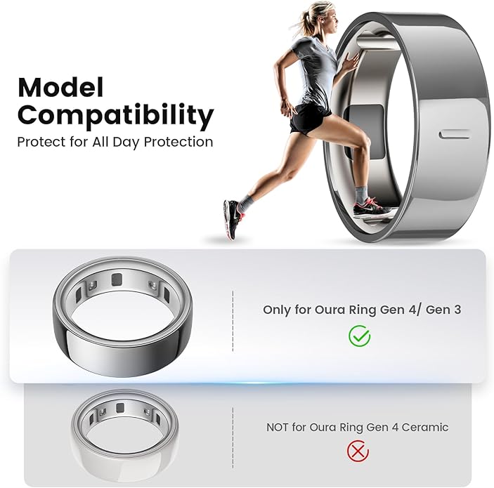 3 Pack Ring Cover Compatible - Image 2