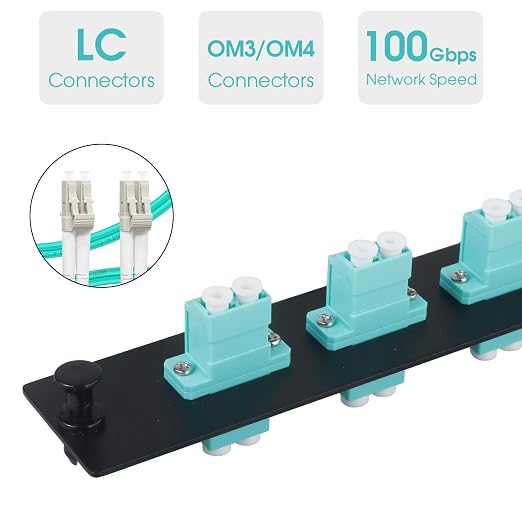 3 Duplex LC/OM3 Fiber Patch Panel - Image 2