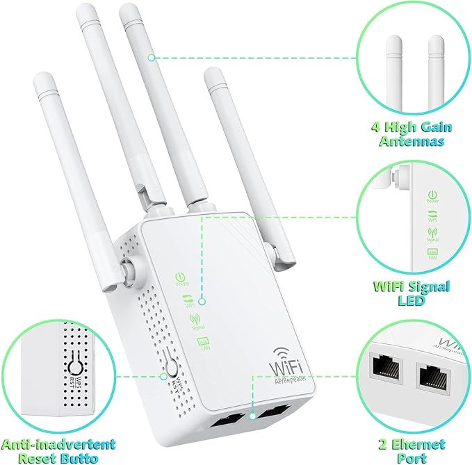 WiFi Extender Signal Booster Up to 10000sq.ft and 50+ Devices, WiFi Range - Image 2