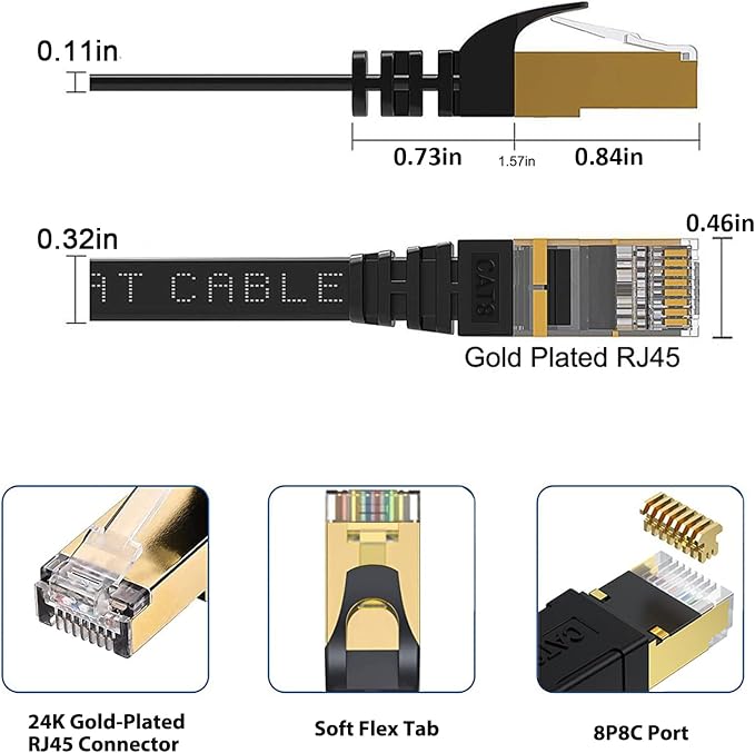 BUSOHE Cat8 Ethernet Cable 3FT 5 Pack Multi Color, Cat-8 Flat RJ45 Computer - Image 4