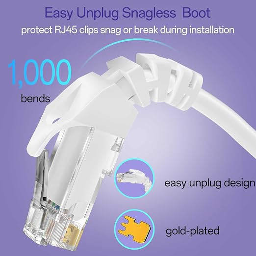 Cat 6 Ethernet Cable 0.5FT, Cat6 Ethernet Patch Cable 10Gbps, High-Speed UTP - Image 4