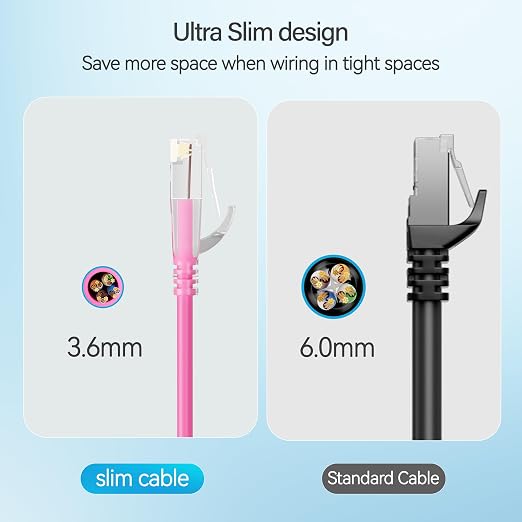 Cat6 Slim Patch Cables 5 Feet 10-Pack Pink, Cat6a Patch Cables 10Gbps 550MHz - Image 4
