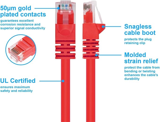 Monoprice 1FT 24AWG Cat6 550MHz UTP Ethernet Bare Copper Network Cable - Image 3