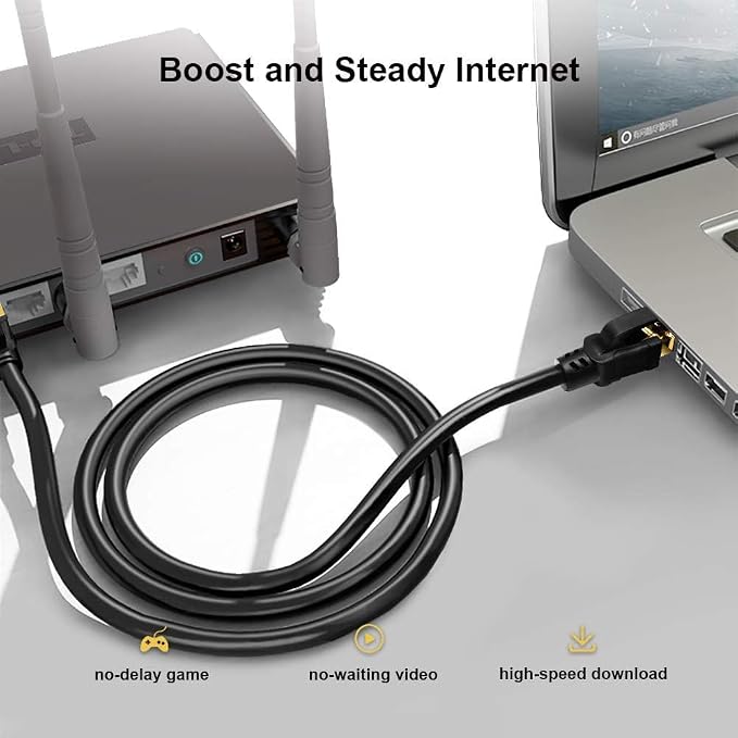 Yauhody CAT 8 Ethernet Cable 20FT, High Speed 40Gbps 2000MHz SFTP Internet - Image 3