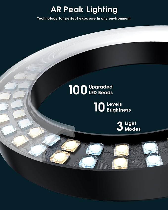 Ring Light for Computer Video Conference - Image 7