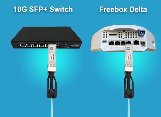 Elfcam® - 8m/26.24ft Fiber Optic Cable OM3 SFP+ to SFP+ AOC 10Gbps, Compatible - Image 7
