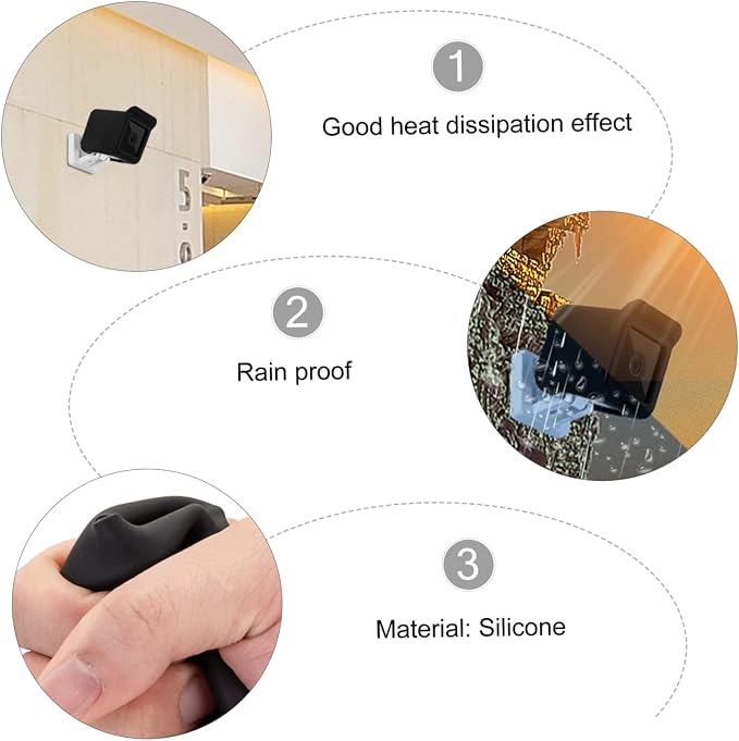 Monitor Camera Protective Sleeve Shockproof Silicone Case - Image 2