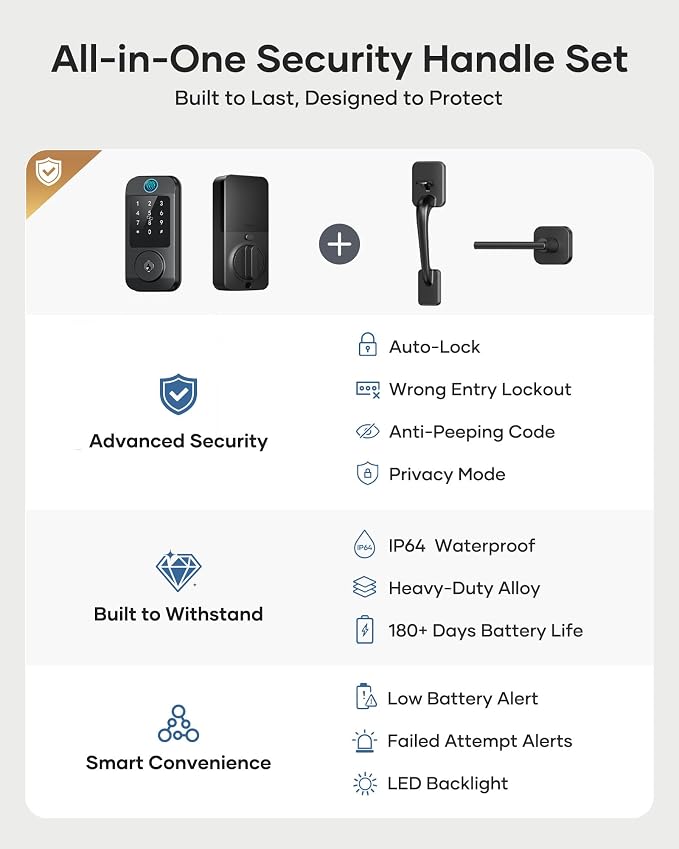 Wi-Fi Smart Front Door Lock Set, Keyless Entry Deadbolt Handle Set Built-in - Image 8