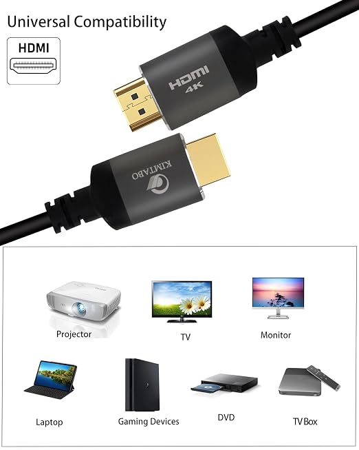 50ft HDMI Cable, Ultra High Speed Long HDMI Cables Support 4K 60Hz 2K 1080p 3D - Image 6