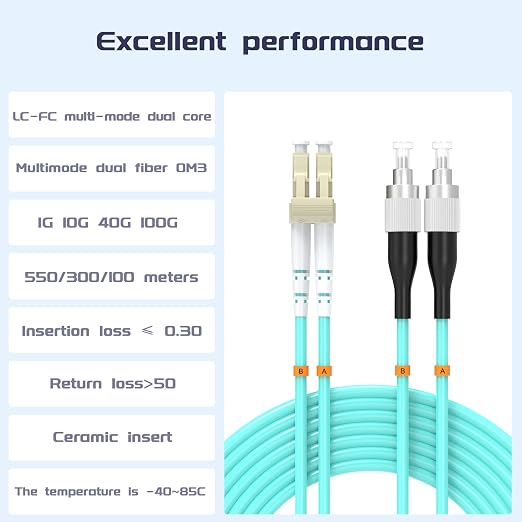 OM3 Fiber Patch Cable 25Meter/82ft, LC/UPC-FC/UPC Fiber Optic Cable Cord LSZH - Image 2