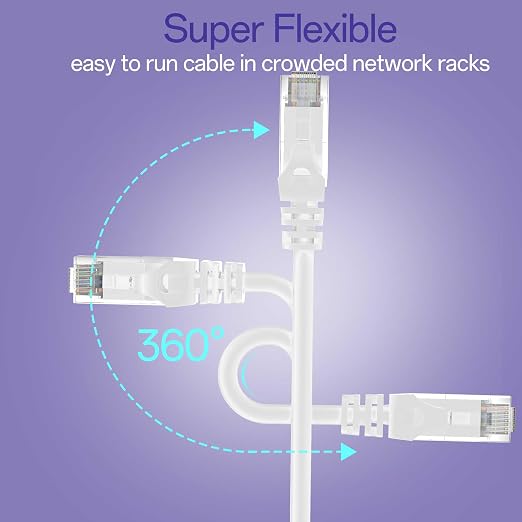 Cat 6 Ethernet Cable 2FT, Cat6 Ethernet Patch Cable 10Gbps, High-Speed UTP Cat6 - Image 6