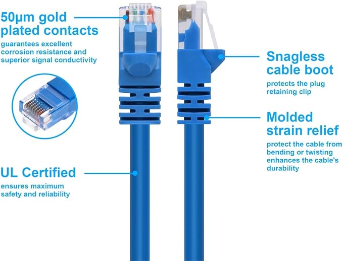Monoprice 10FT 24AWG Cat6 550MHz UTP Ethernet Bare Copper Network Cable - Image 3