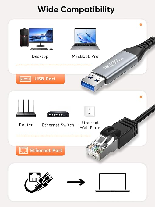 CableCreation USB to Ethernet Cable 3.3FT, USB to RJ45 Internet LAN Network - Image 7