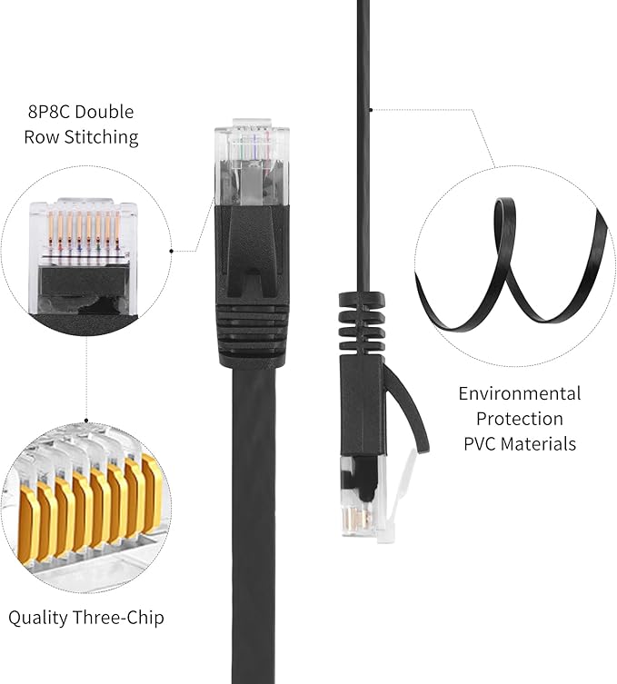 REXUS Retractable Cat 6 Flat Ethernet Network Cable 6.6 FT - Image 6
