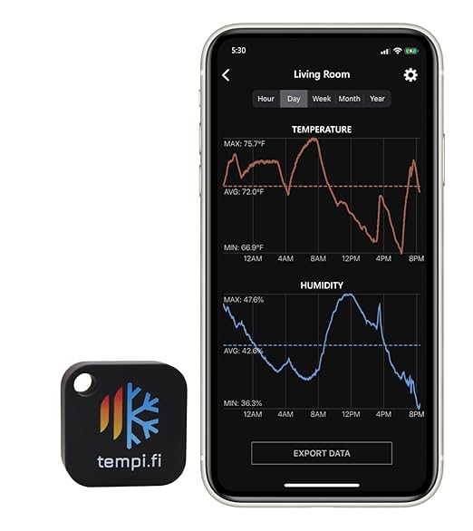 Wireless Temperature and Humidity Sensor by tempi.fi