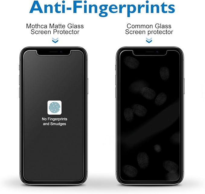 Mothca 2 Pack Matte Glass Screen Protector - Image 4