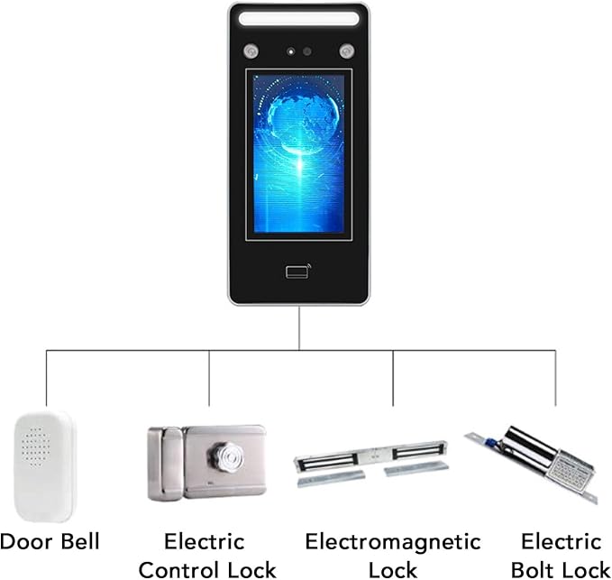 Facial Recognition Attendance Machine - Image 7