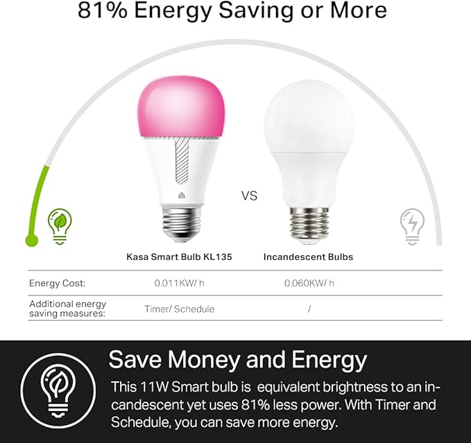 Kasa Smart Light Bulbs, 1000 Lumens High Brightness, 16M Color Changing - Image 6