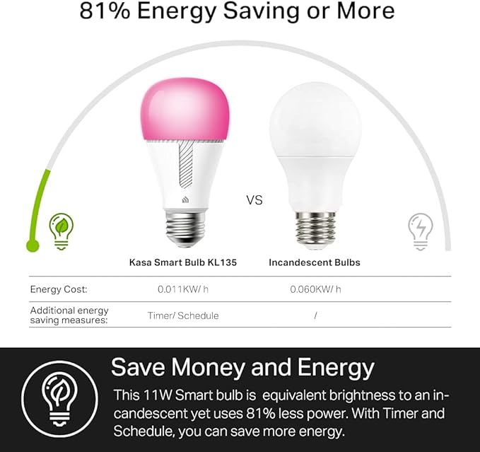 Kasa Smart Light Bulbs, 1000 Lumens High Brightness, 16M Color Changing - Image 5