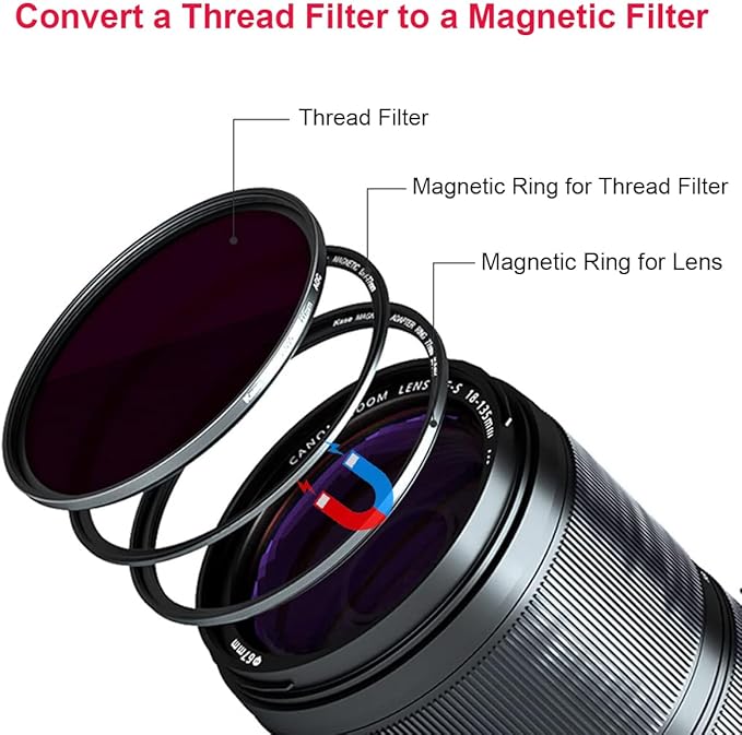 Kase 49mm Magnetic Lens and Filter Adapter Ring Kit - Image 3