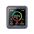 INKBIRDPLUS NDIR Indoor Air Quality Monitor by INKBIRDPLUS