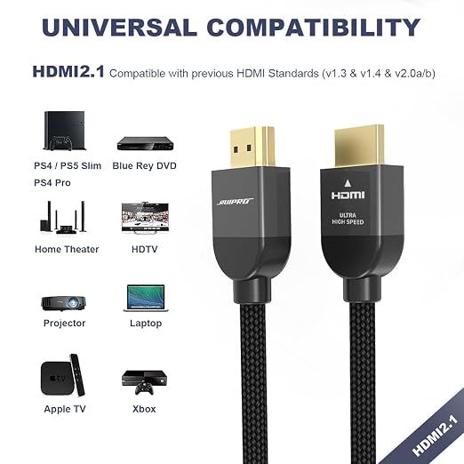 RUIPRO 8K HDMI Ultra High Speed Certified Cable 3 Feet 48Gbps 8K60Hz 4K120Hz - Image 2