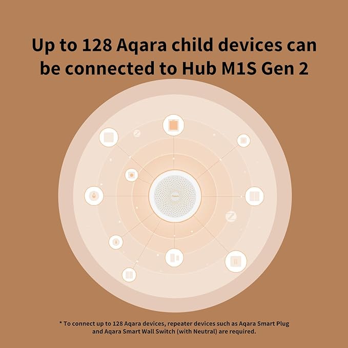 Aqara Hub M1S Gen 2, Smart Home Bridge - Image 5