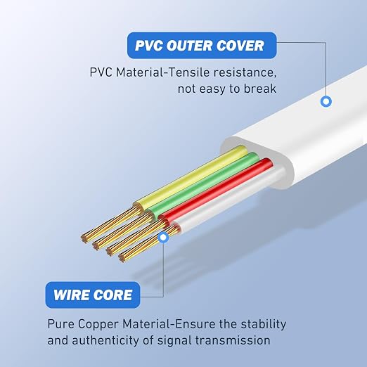 Phone Extension Cord 15 Ft 1pcs, Telephone Cable - Image 3