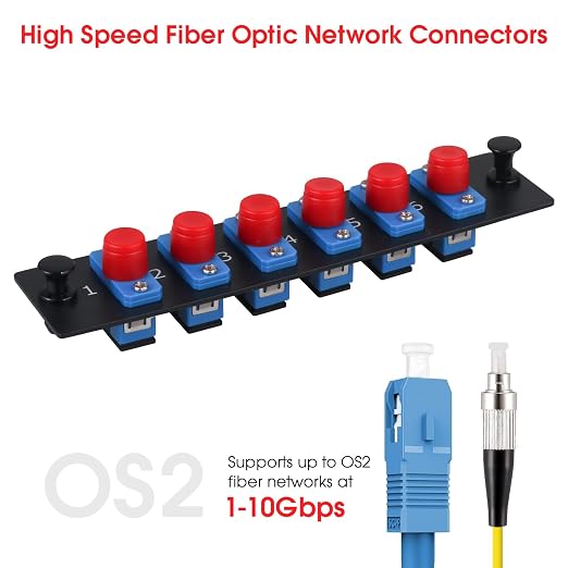 6 Simplex FC/UPC-SC/UPC Fiber Patch Panel - Image 6