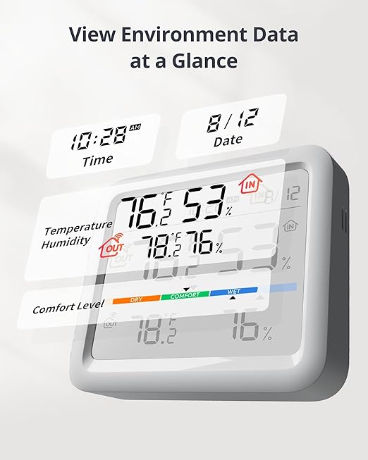 SwitchBot Meter Pro, Digital Hygrometer & Thermometer - Image 2