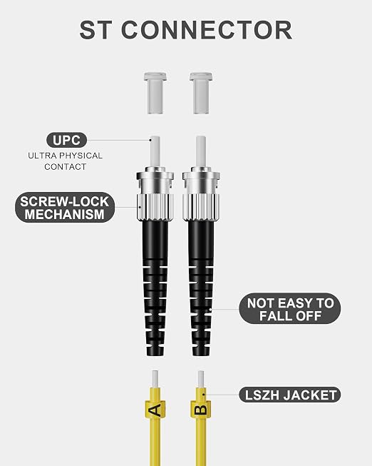 6 Pack LC to ST OS1 Fiber Patch Cable 1M, Singlemode Duplex Fiber ST to LC - Image 2