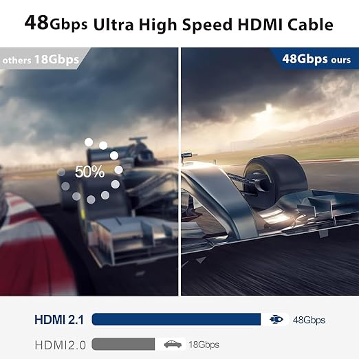 30Ft Plenum Rated HDMI Cable, 8K 48Gbps Fiber Optic Ultra High Speed Long HDMI - Image 5