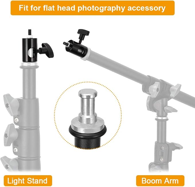 UTEBIT 2PCS Rapid Adapter Convert - Image 3