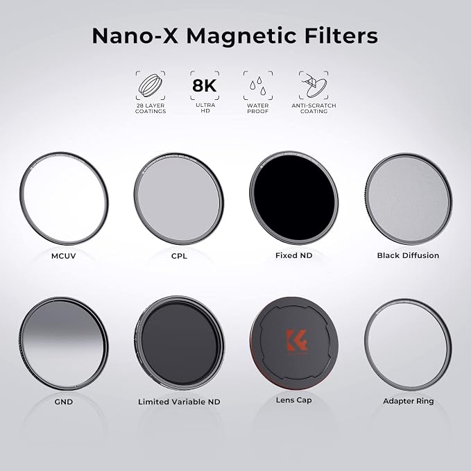 K&F CONCEPT 62mm Magnetic MC UV Lens Protection Filter + Lens Filter Cap - Image 4