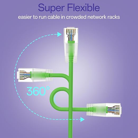 Cat6a Patch Cables 3ft Slim, Cat6 Ethernet Patch Cable Pure Copper, Flexible - Image 4